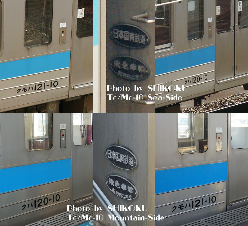 SHIKOKU'S World 121系